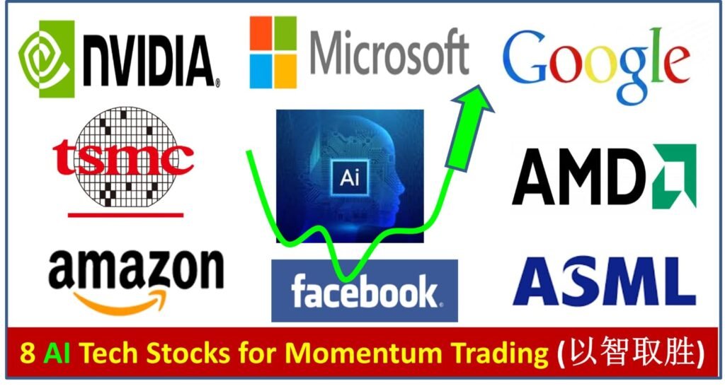 Technology Stock Investing
